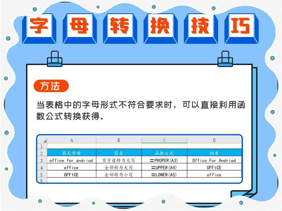 6招Excel技巧，助您办公效率翻倍！